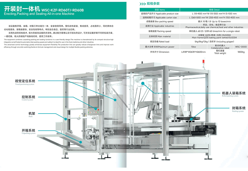 装箱机一体化.jpg